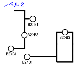 �A�[���}�e�B�n�� ���x���Q