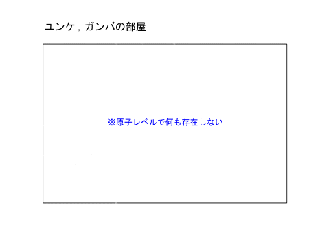 �����P�E�K���o�̕���