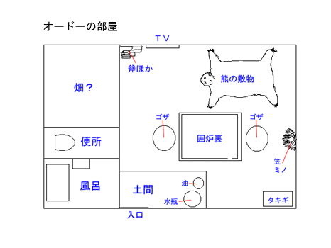 �I�[�h�[�̕���