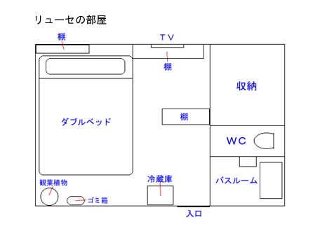 �����[�Z�̕���