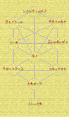 �オ��  �����k